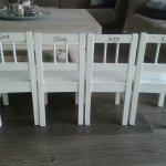 woon stickers | Namen op stoelen